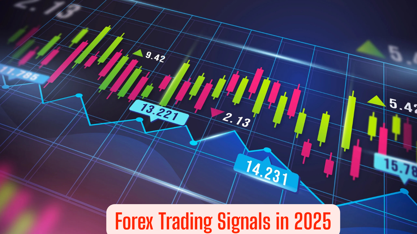 Forex Trading Signals in 2025